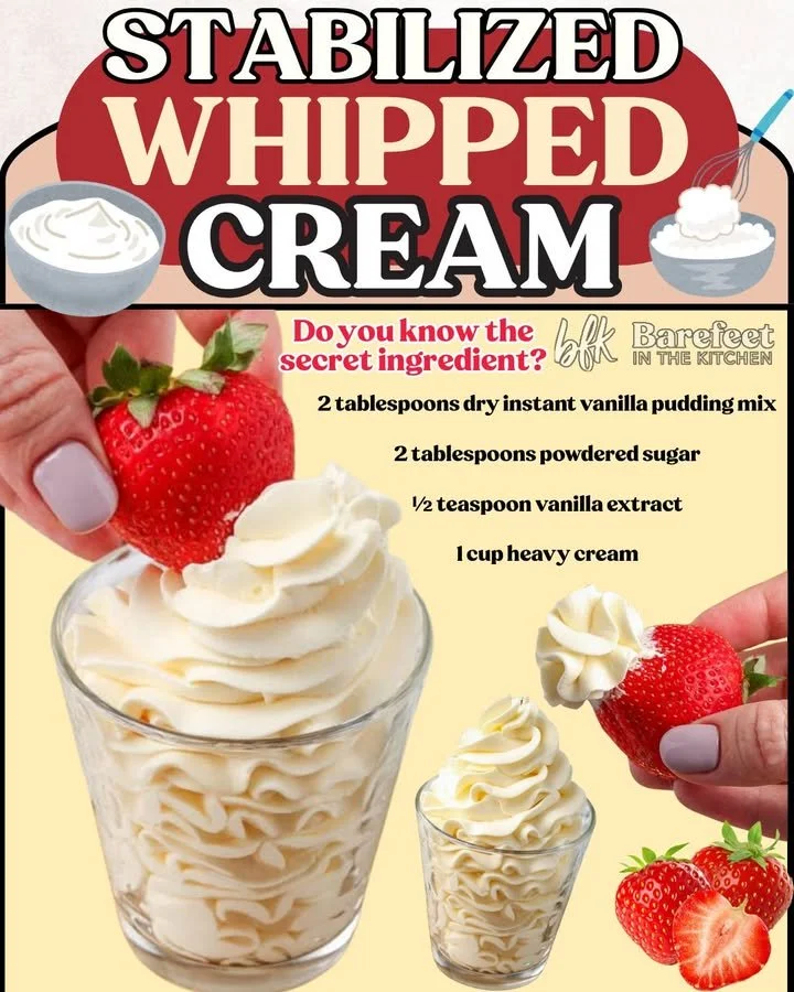 Bowl of stabilized whipped cream topping desserts and cakes